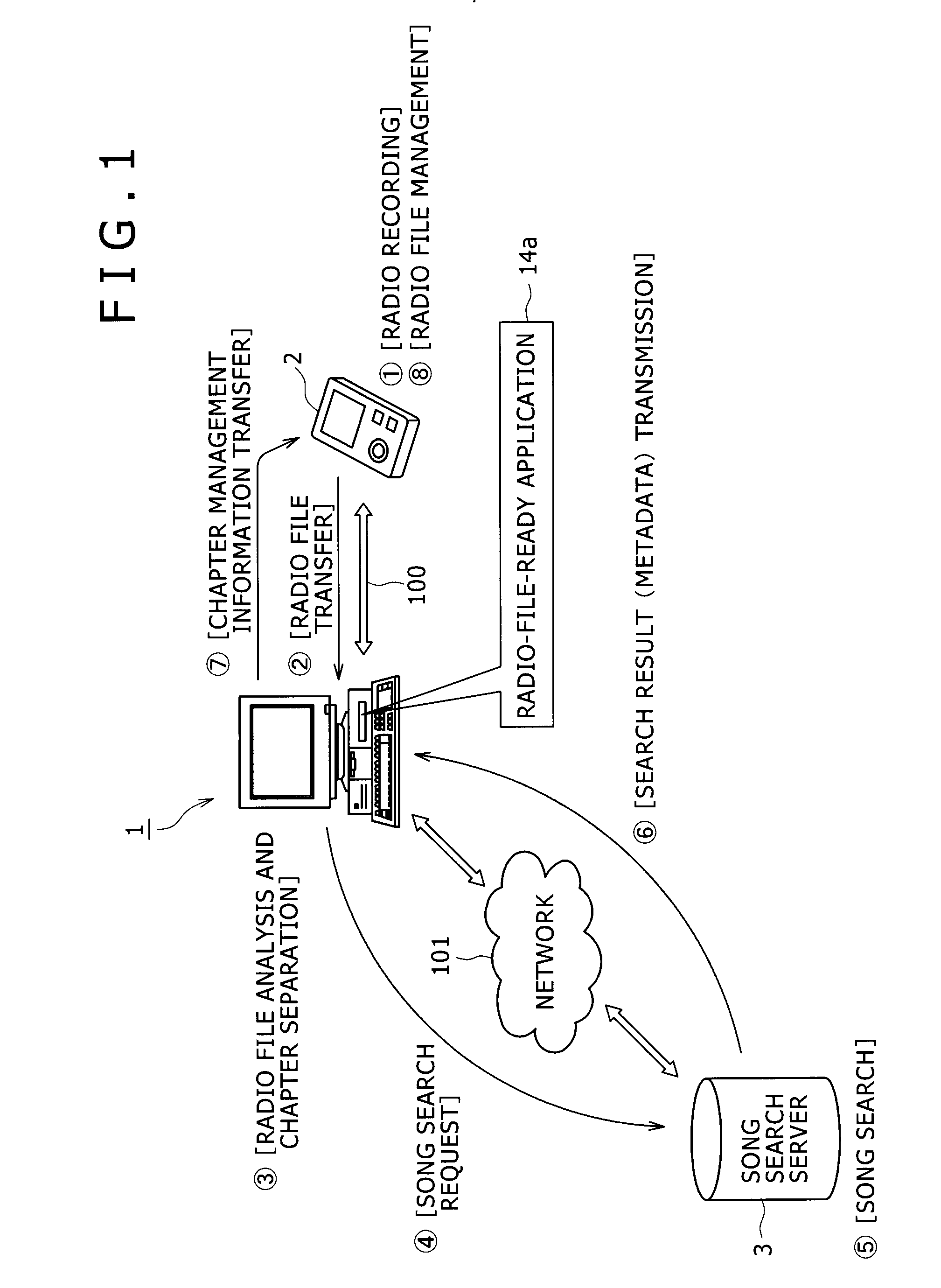 Information processing system, terminal device, information processing method, and program