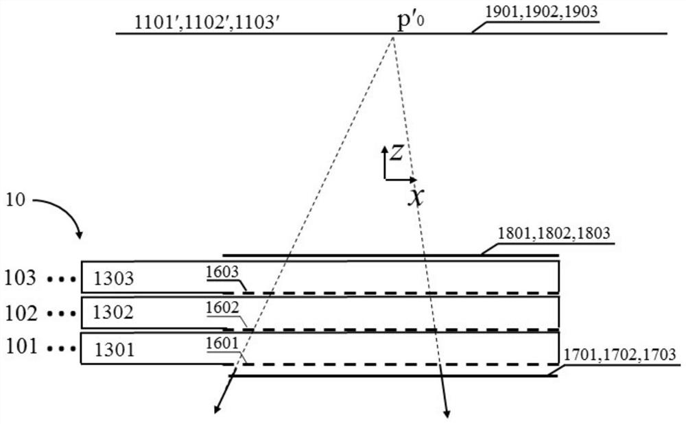 Optical field display system based on optical waveguide coupled light exit pupil segmentation-combination control