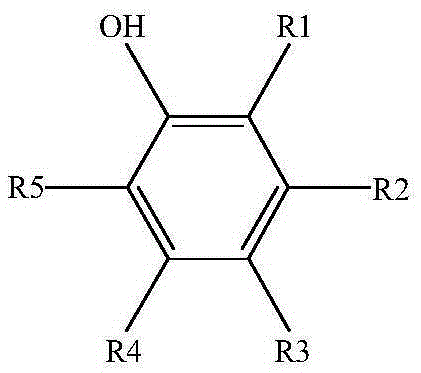 Magnetically separable solid-phase polymerization inhibitor and its preparation method and application