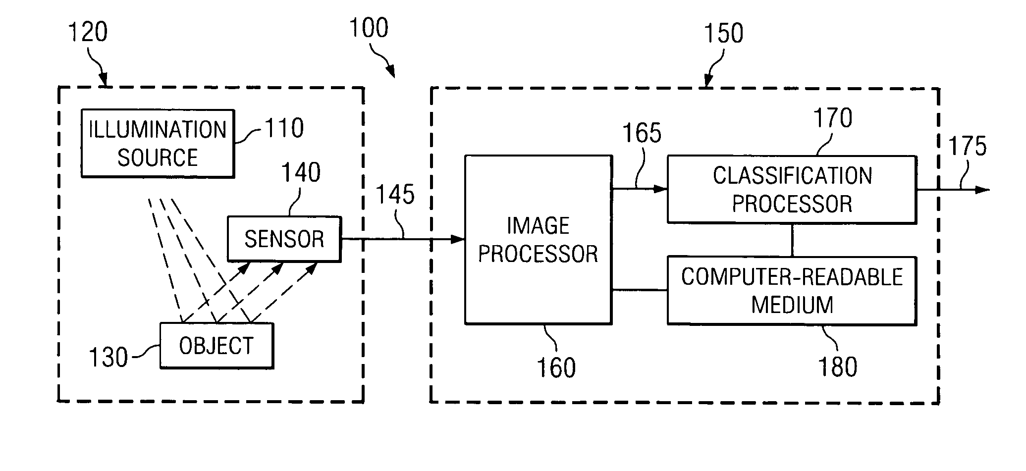 Inspection system and method for providing feedback