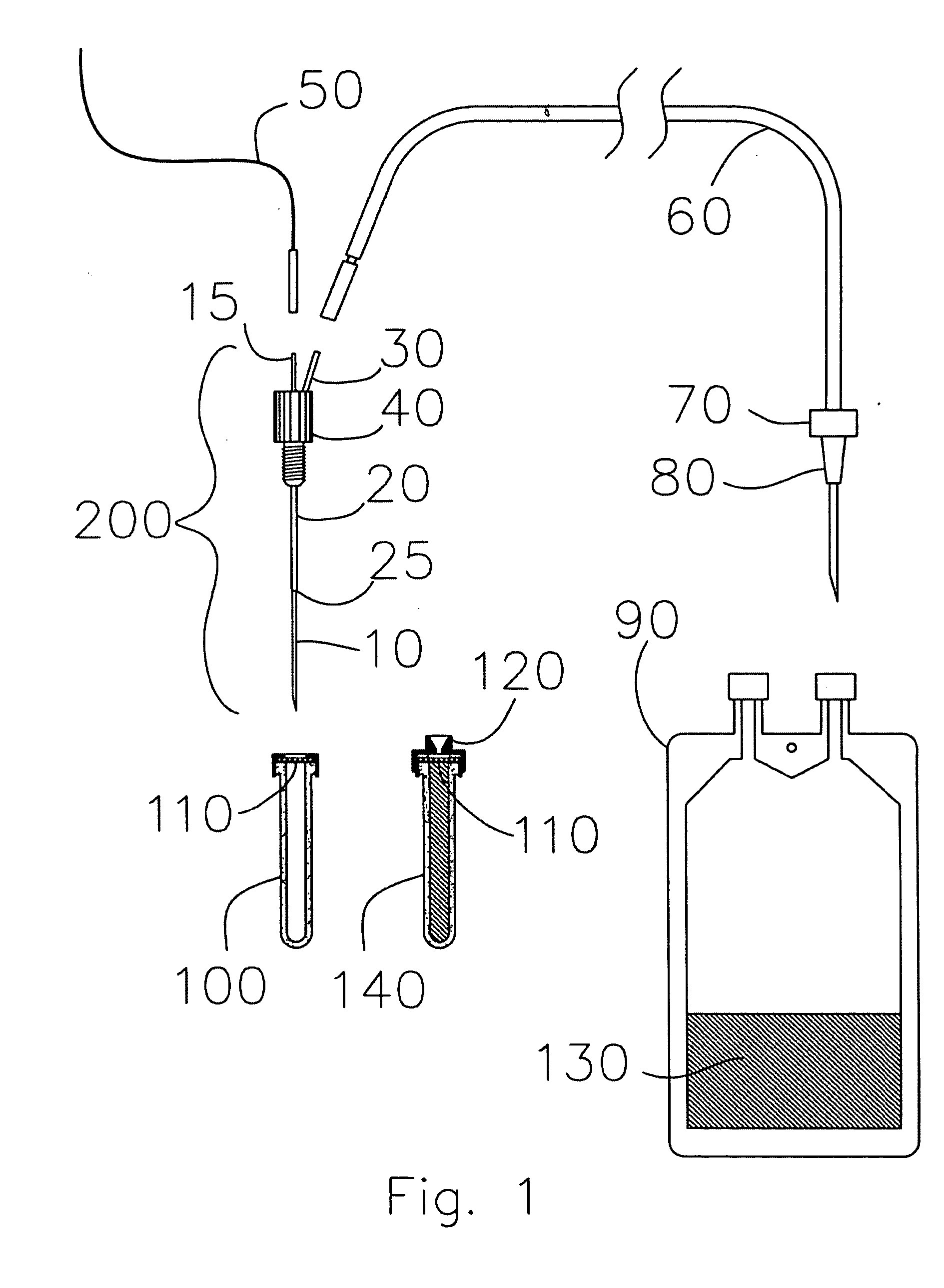 System and method for sample collection