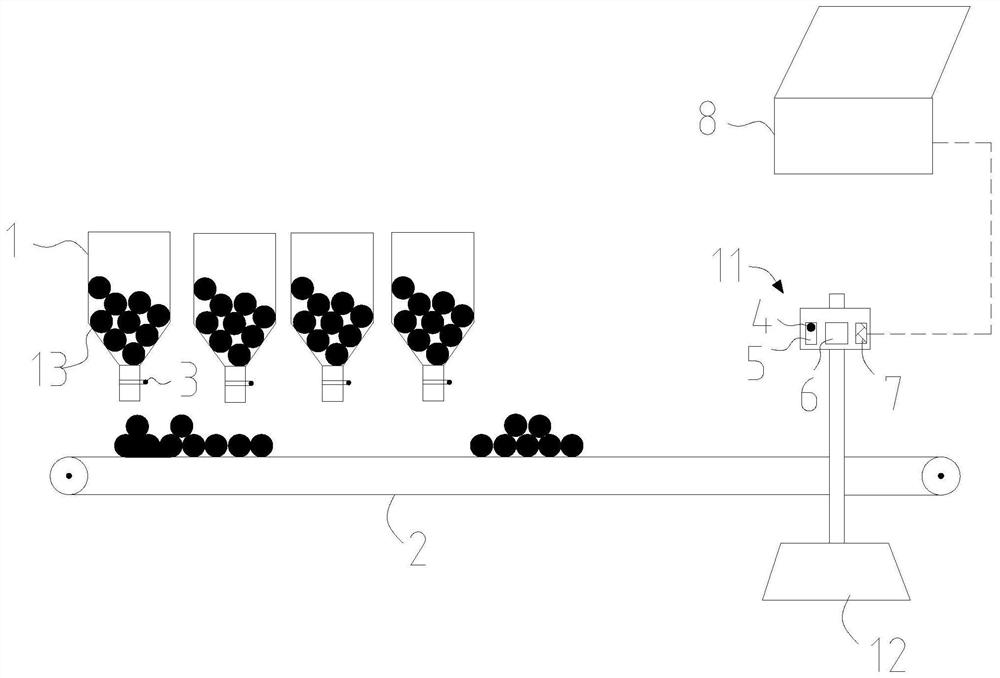 Automatic material watching device and method under blast furnace trough