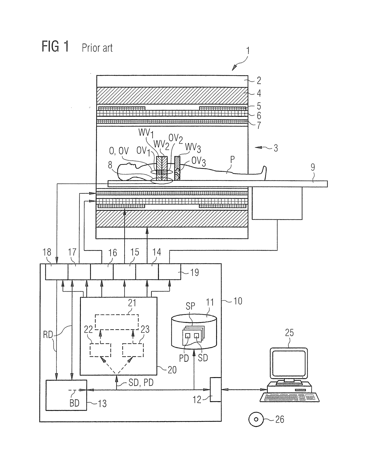 Medical imaging apparatus having multiple subsystems, and operating method therefor