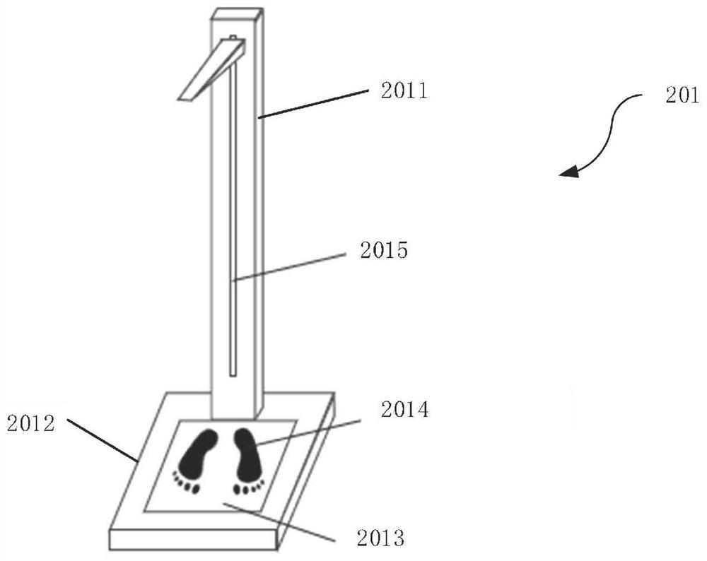 A physical fitness detection system and its working method