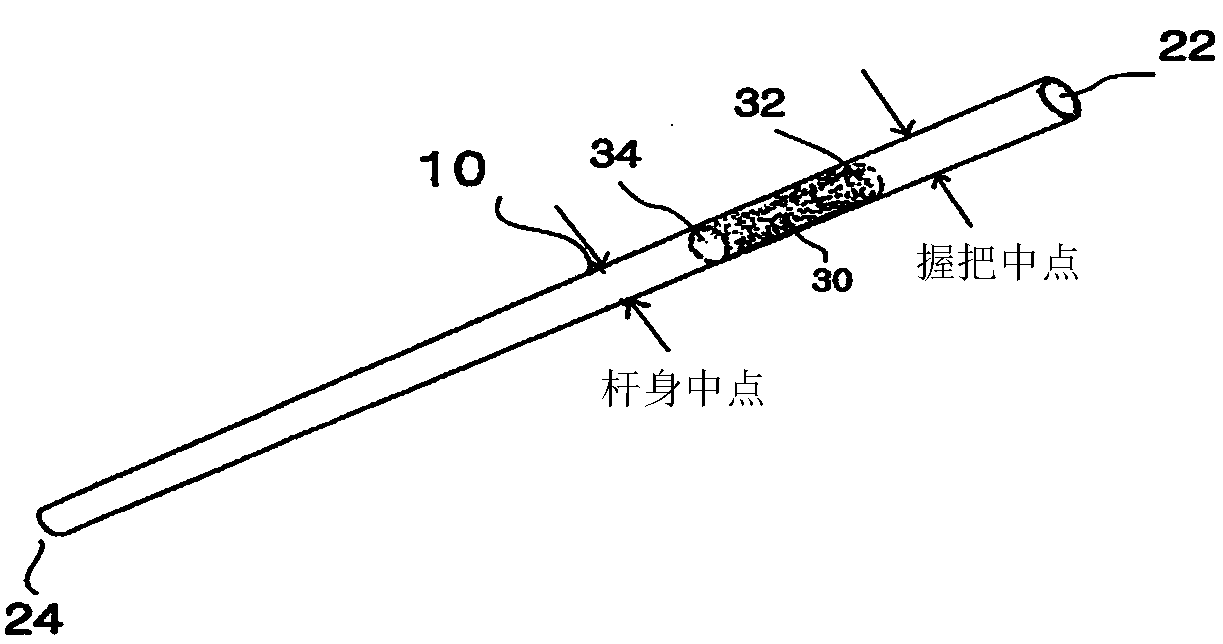 Method for manufacturing graphite shaft
