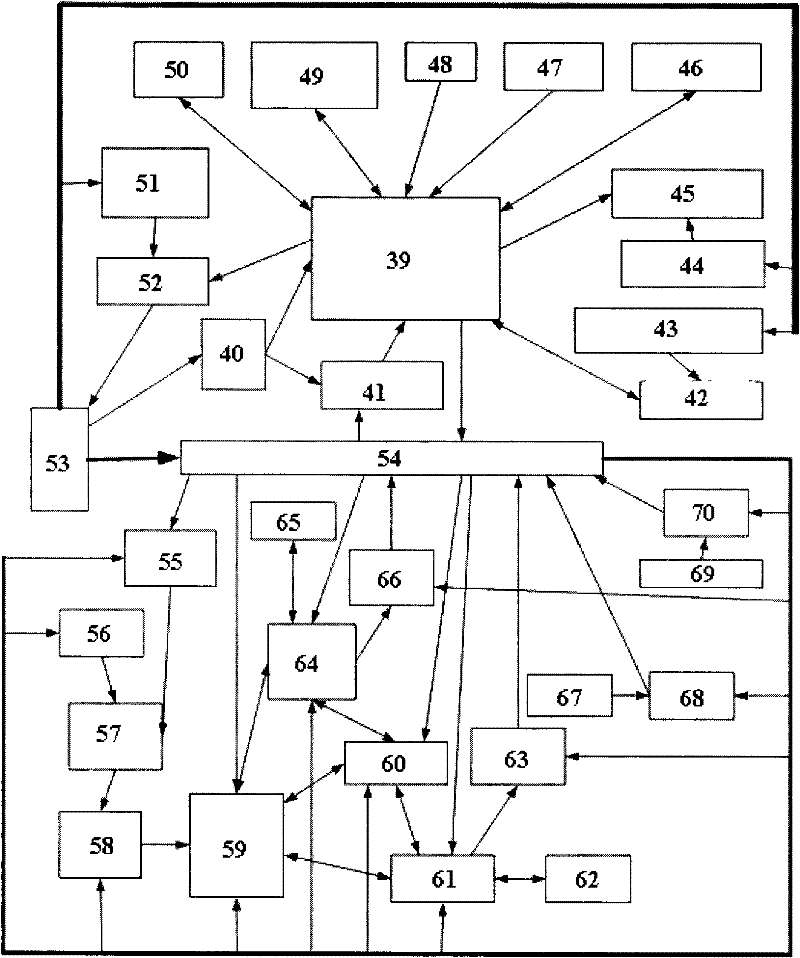 Self-compensated dual-circuit conductivity detection monitor with symmetrical leads