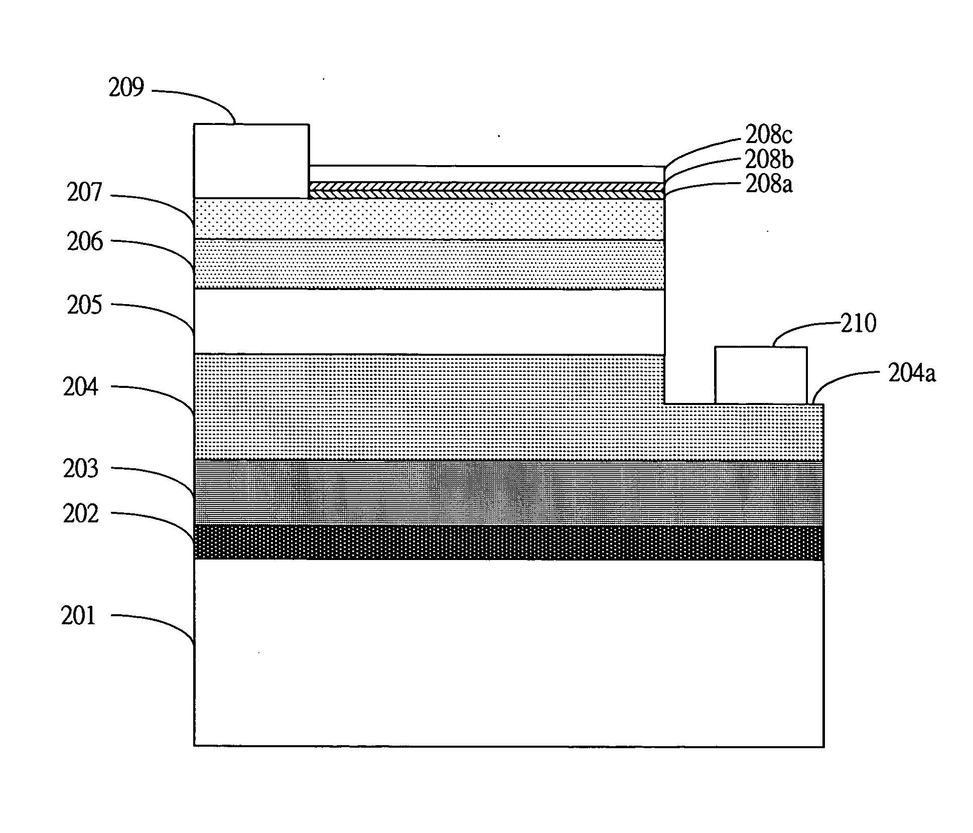Gallium-nitride based light emitting diode structure and fabrication thereof