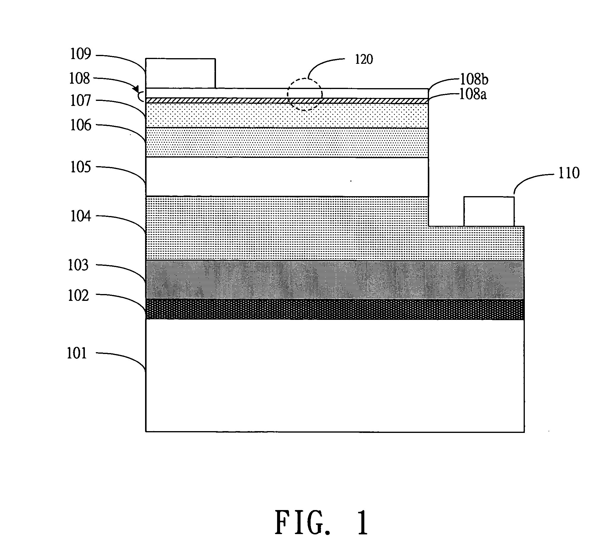 Gallium-nitride based light emitting diode structure and fabrication thereof