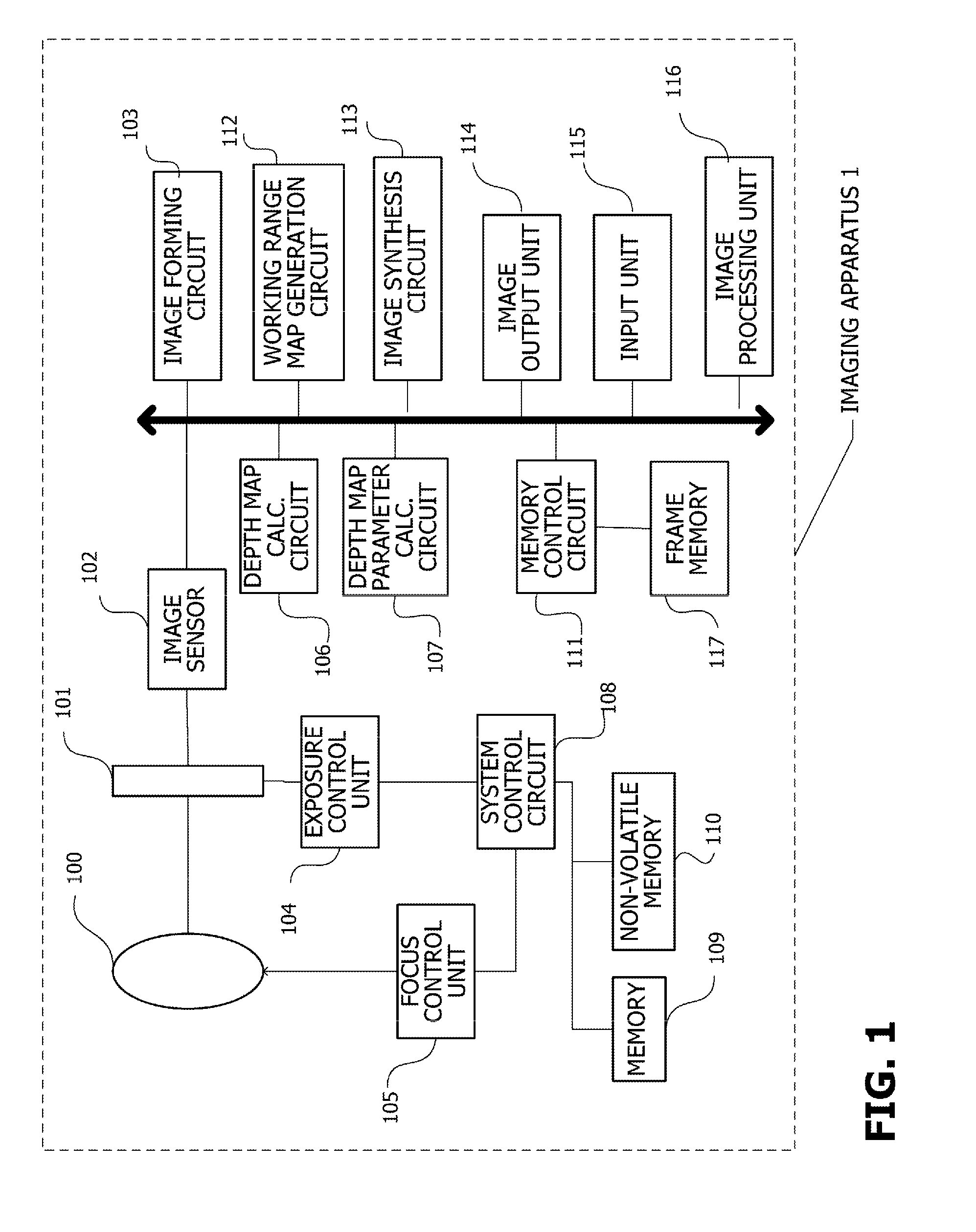 Imaging apparatus and method of controlling same