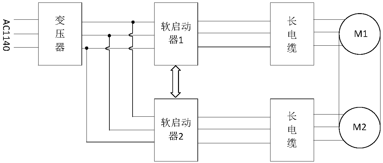 Mining scraper conveyer driving control system