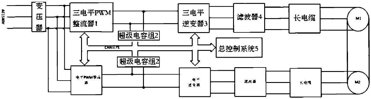 Mining scraper conveyer driving control system