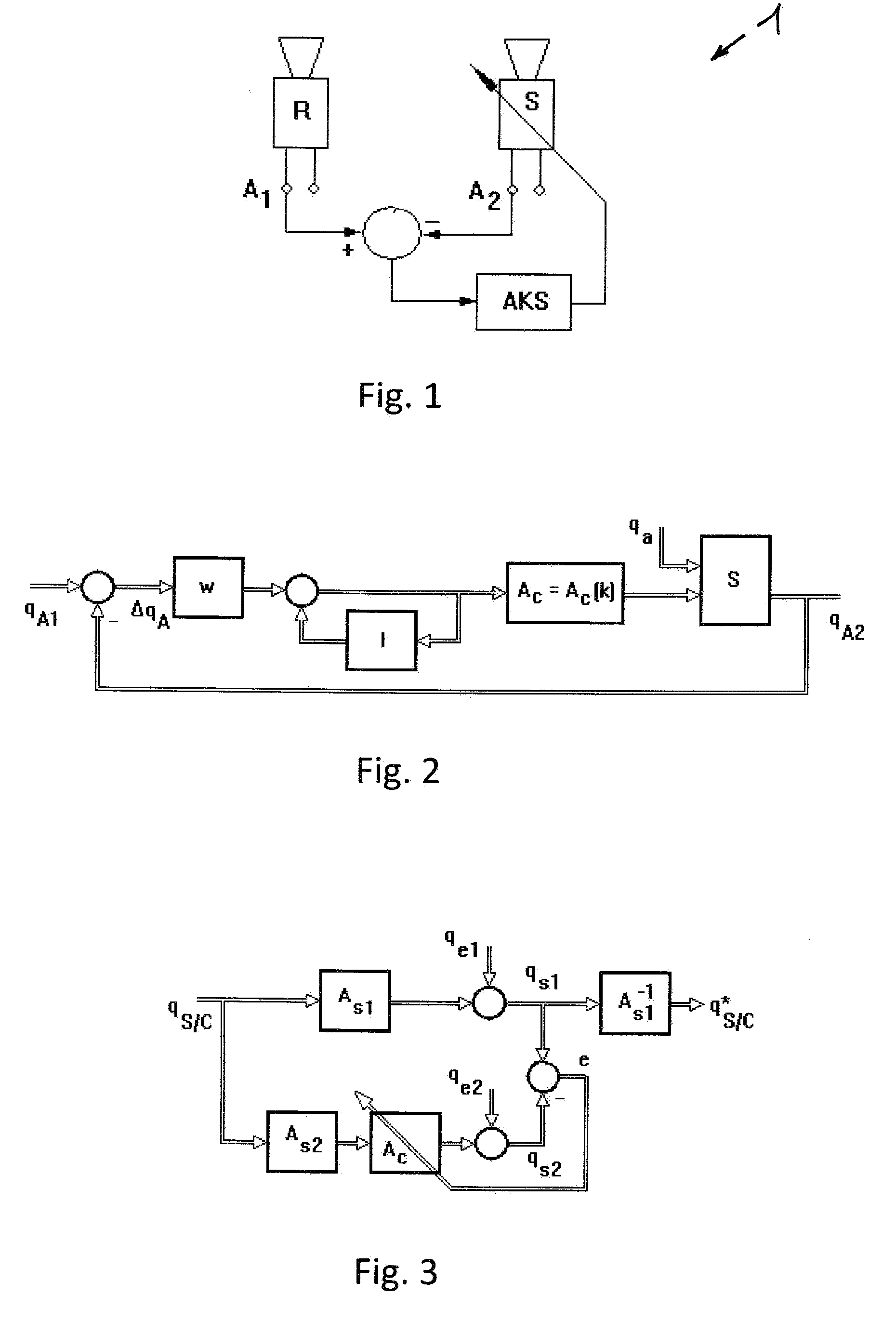 Method for the automatic correction of alignment errors in star tracker systems