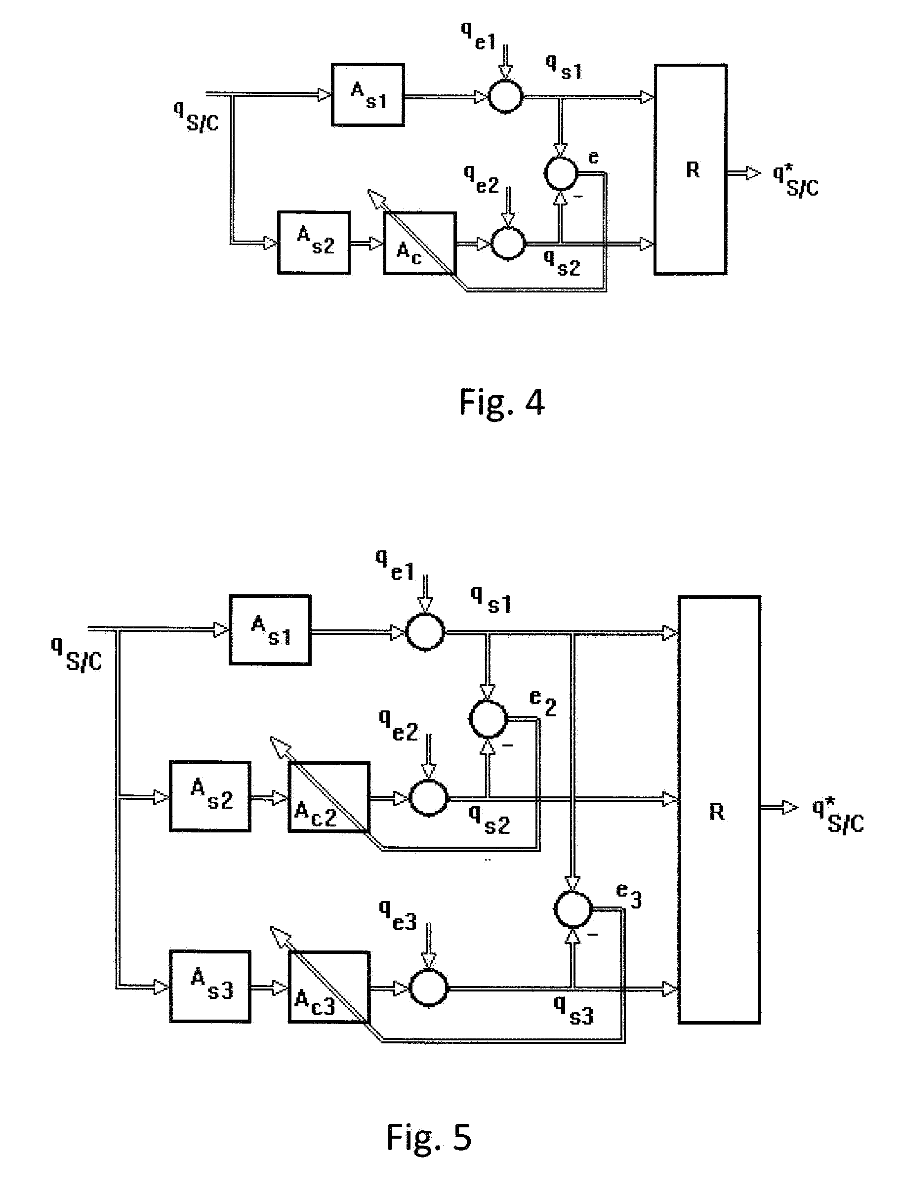 Method for the automatic correction of alignment errors in star tracker systems