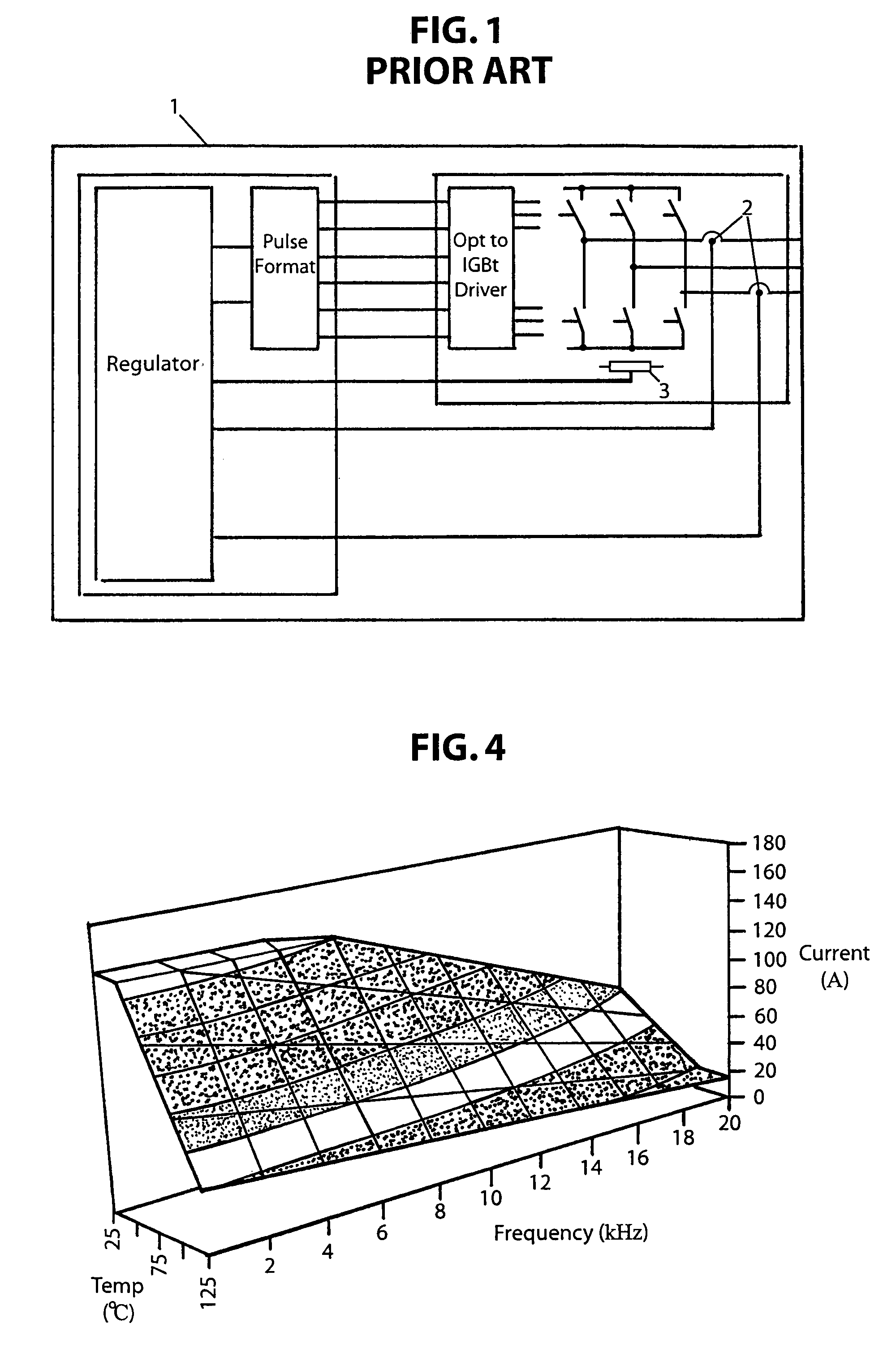 Method and circuit arrangement with adaptive overload protection for power switching devices