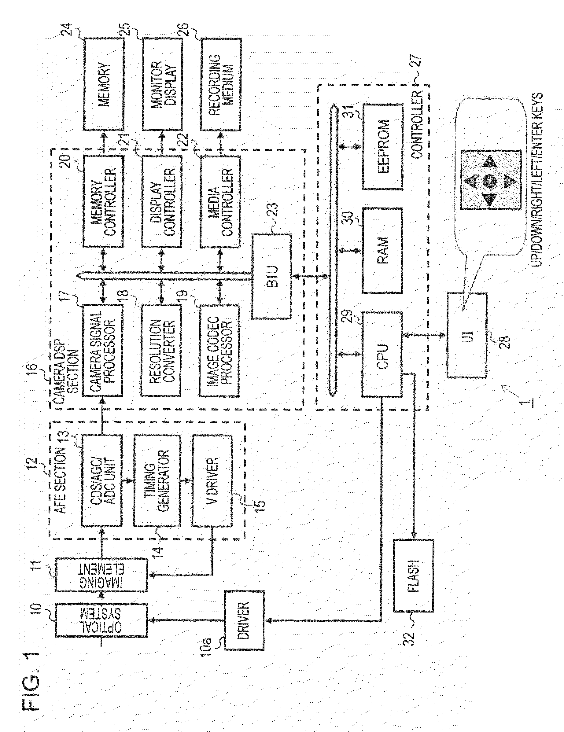 Imaging device, imaging method and computer program