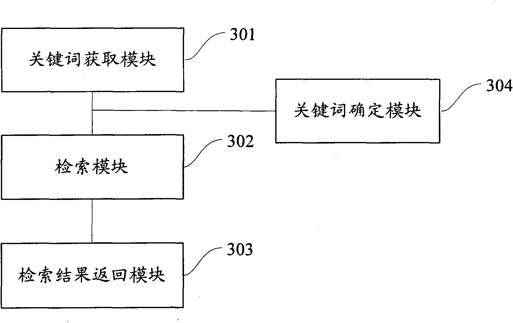 Method and system for retrieving medical information