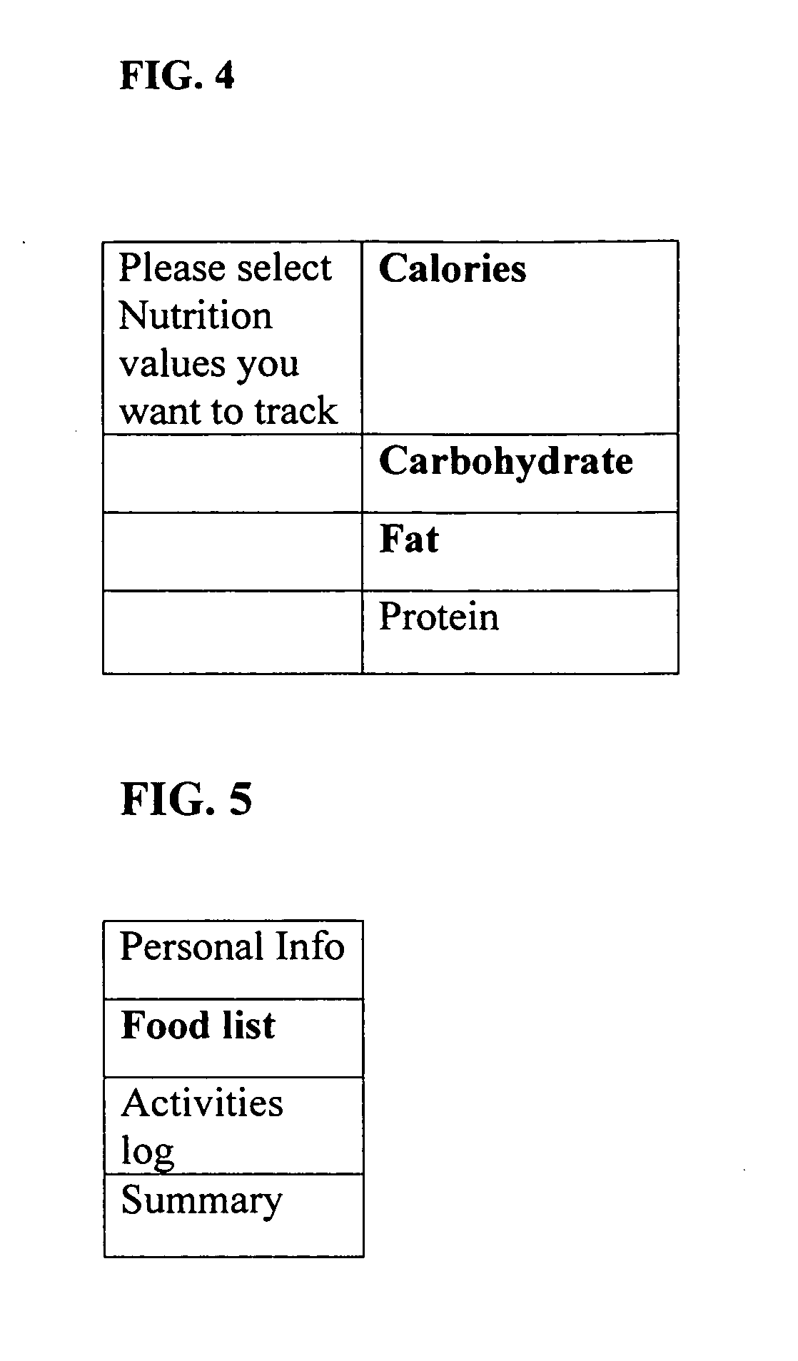 Nutrition tracking method