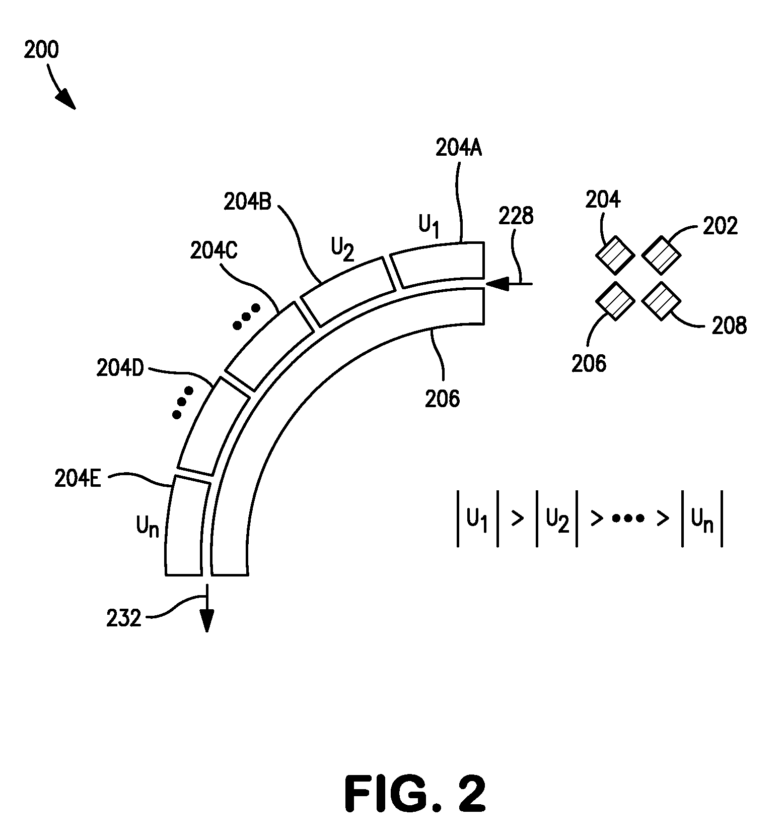 Curved ion guide with varying ion deflecting field and related methods