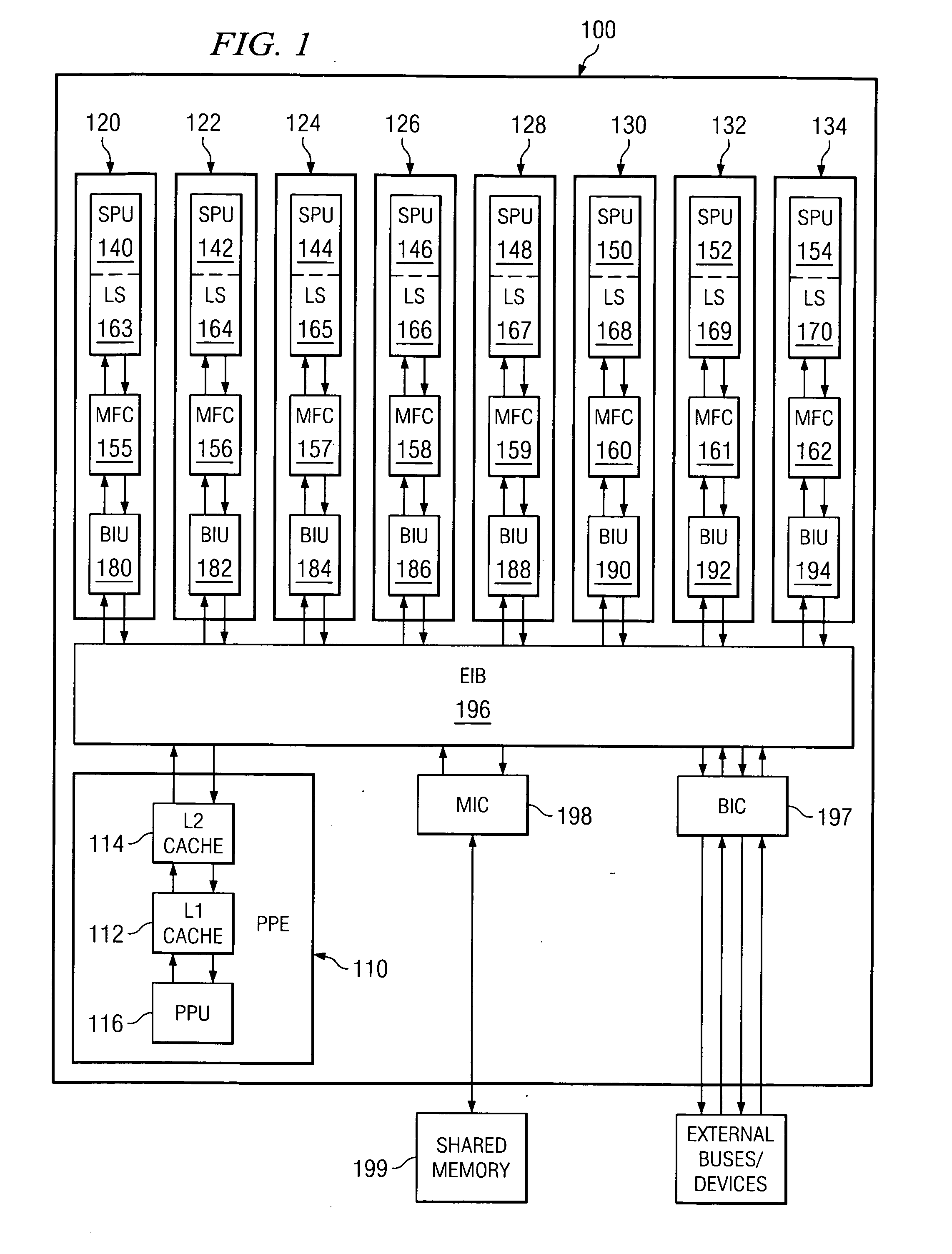 System and method for communicating command parameters between a processor and a memory flow controller