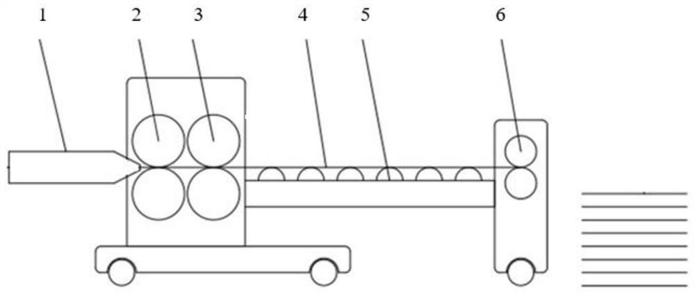 Forming method of short fiber reinforced thermoplastic composite material corrugated structure