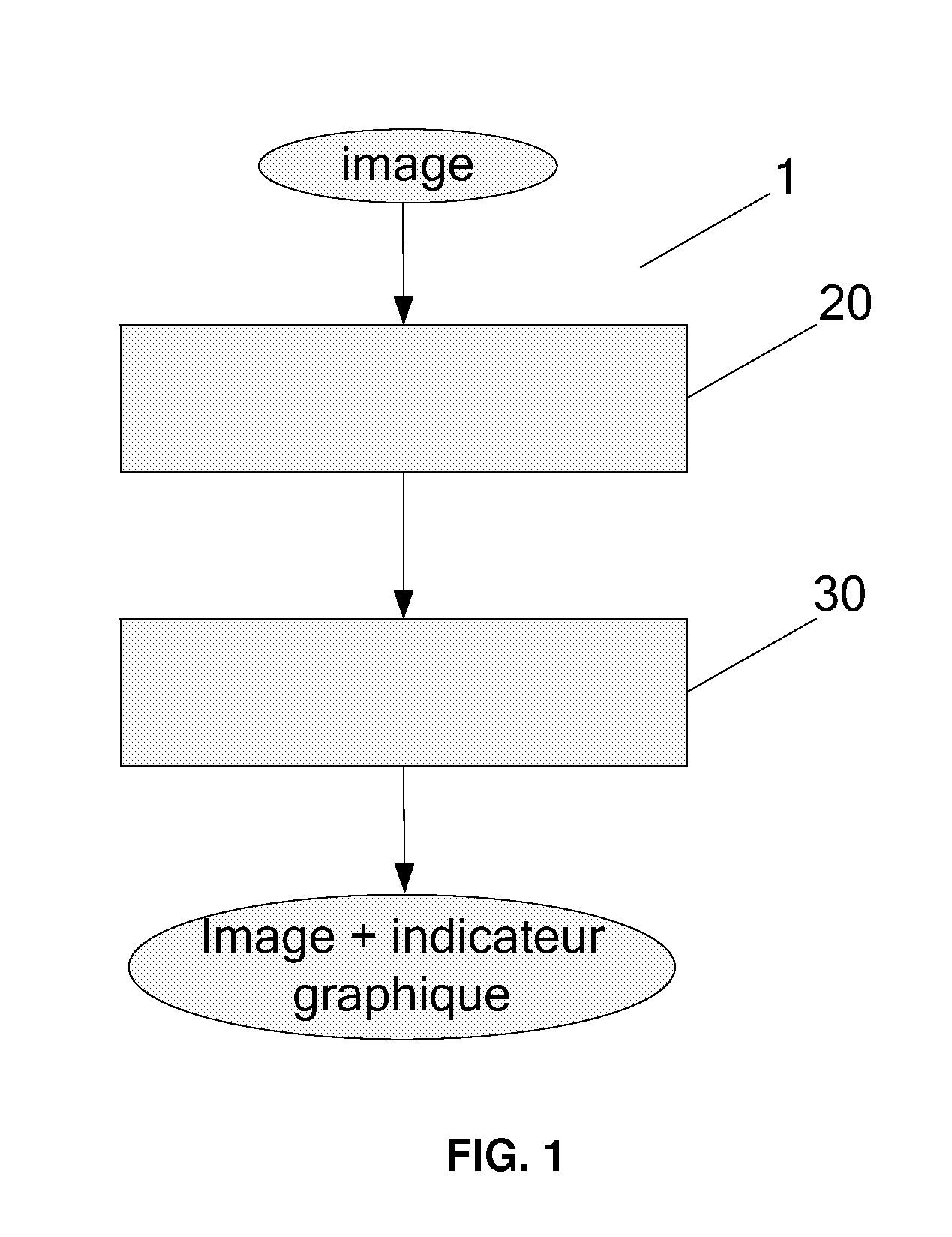 Device for helping the capture of images