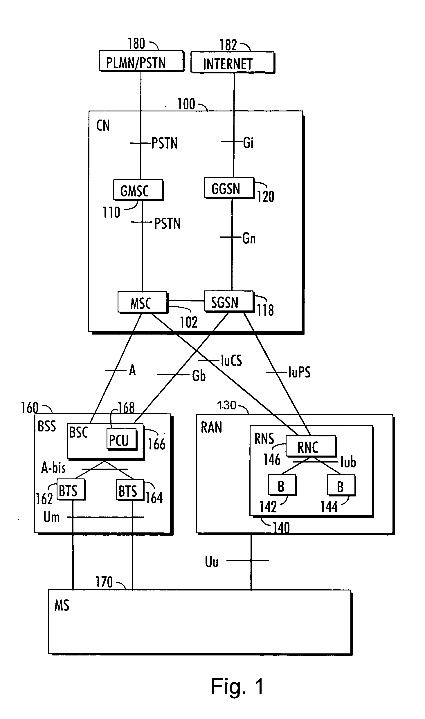 Method of controlling data transmission, radio system, packet control unit, and remote network element