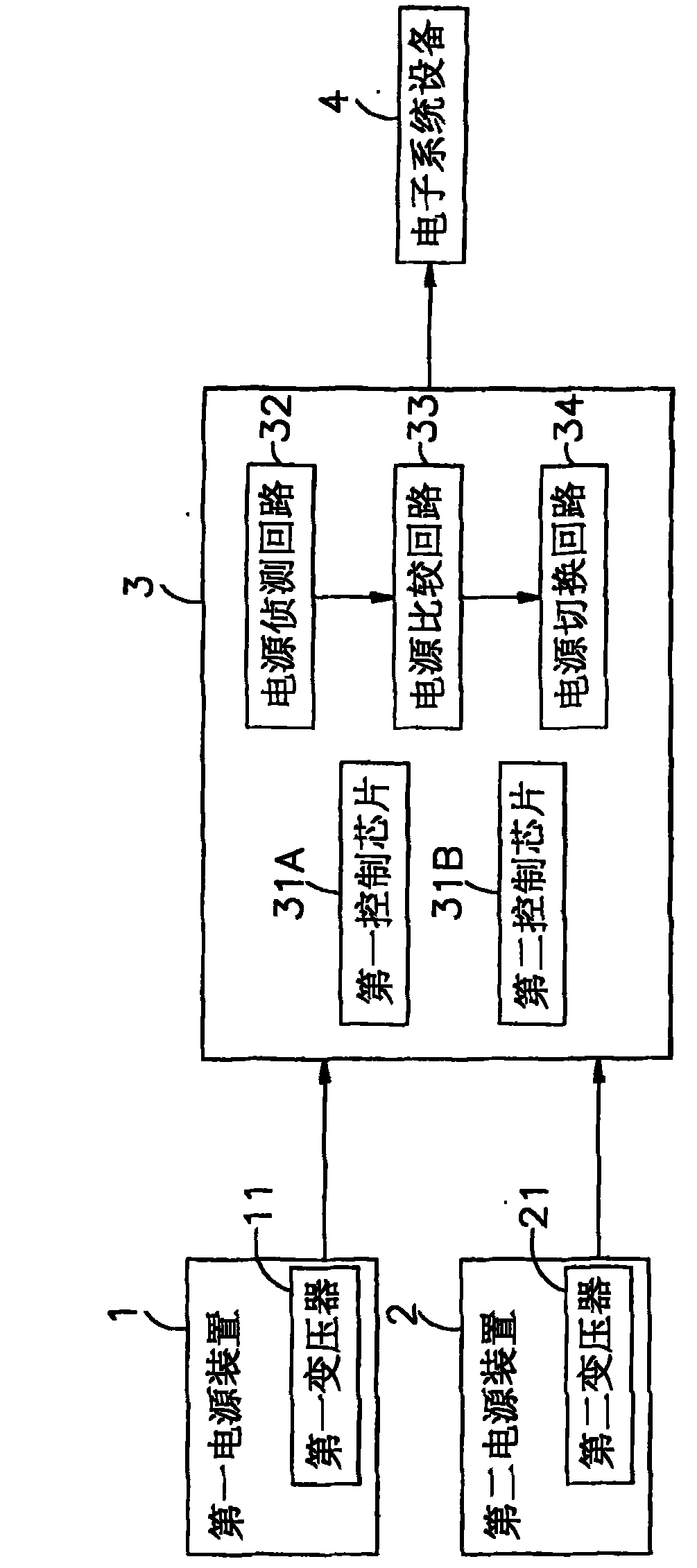 Low-voltage double-power supply loop device and control method thereof