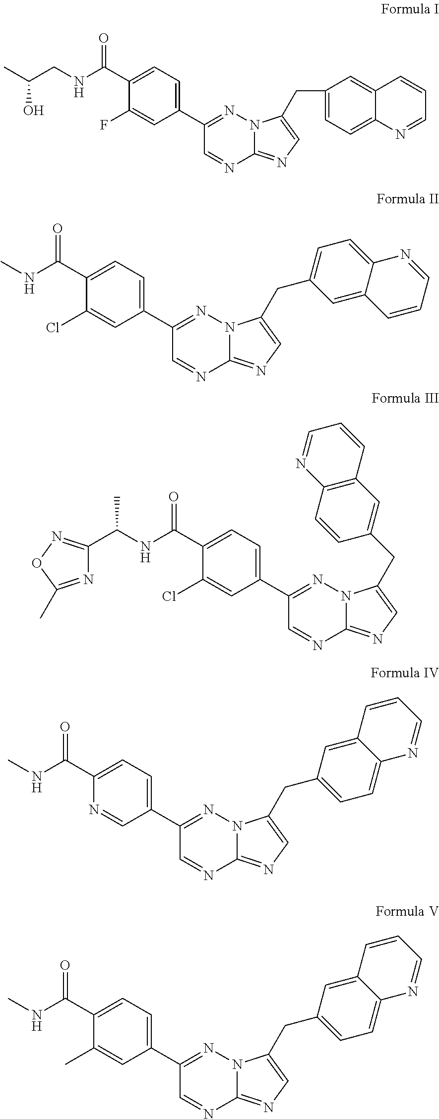 Imidazo[1,2-b][1,2,4]triazines as c-met inhibitors