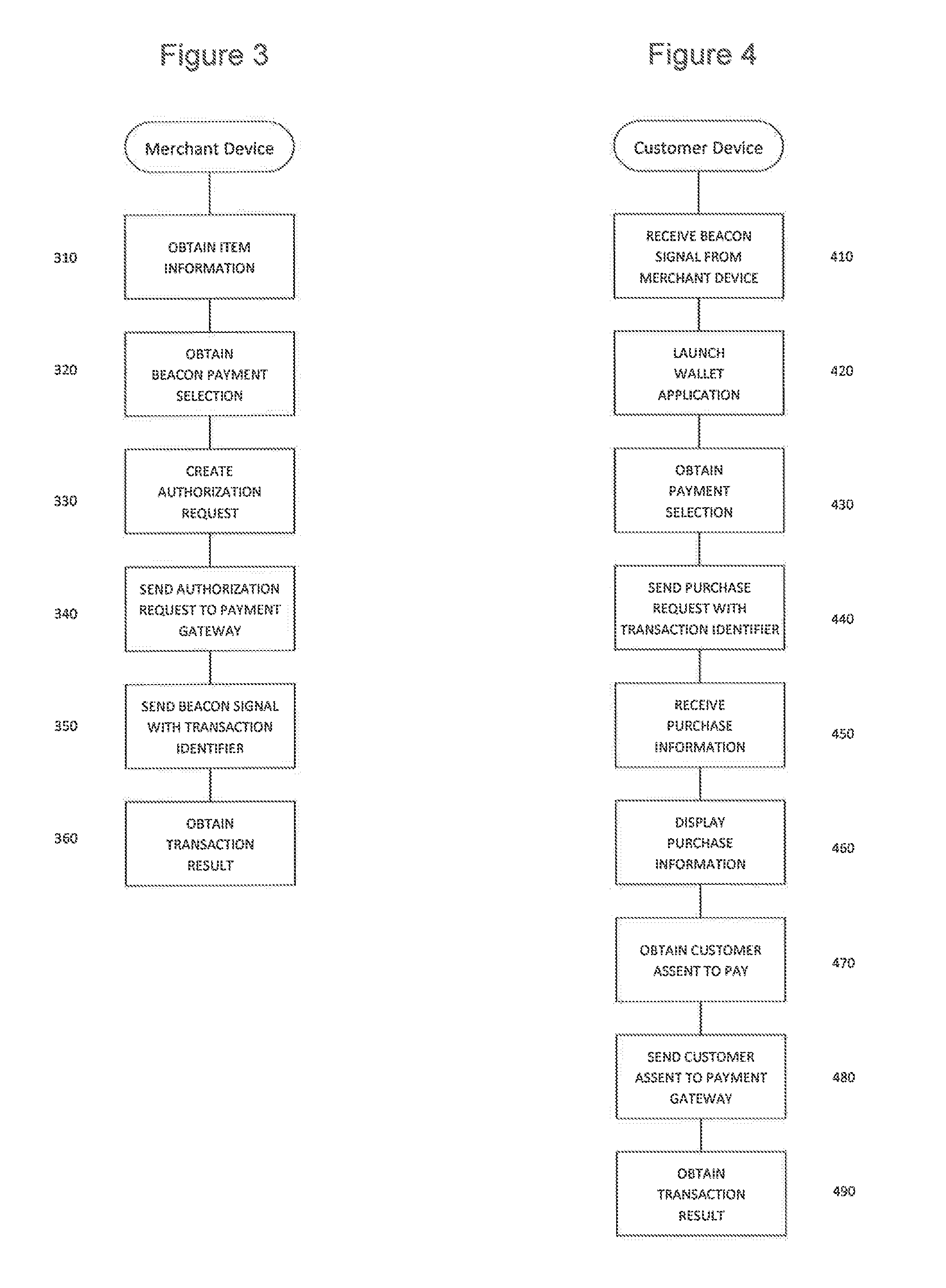 System and method for facilitating a purchase transaction using beacon equipped devices