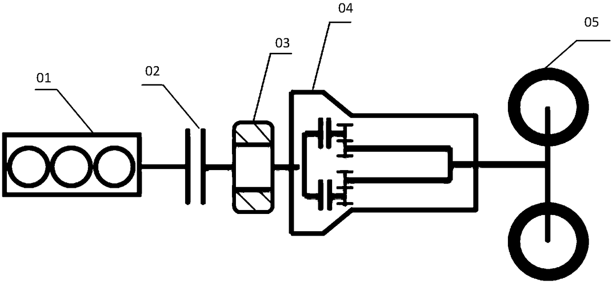 An idle speed control method of a hybrid electric vehicle