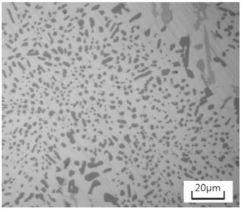 Multi-element eutectic Al-Si alloy material and preparation method thereof