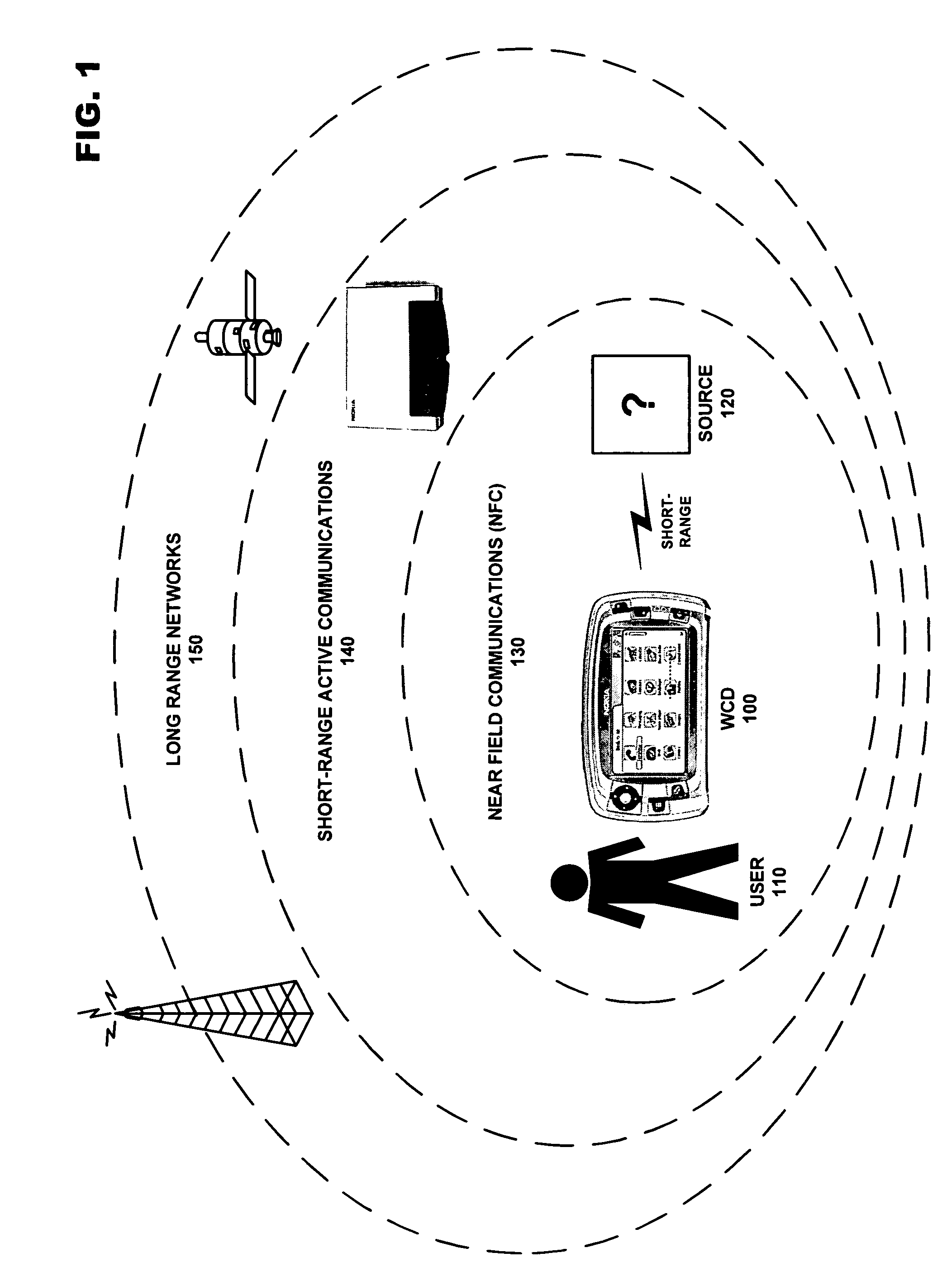 Radio transmission scheduling according to multiradio control in a radio modem