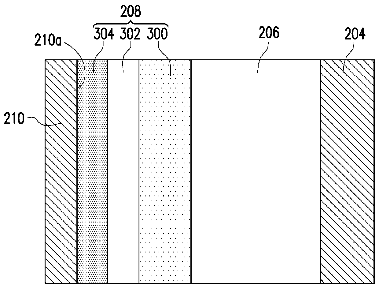 Resistive random access memory and manufacturing method thereof