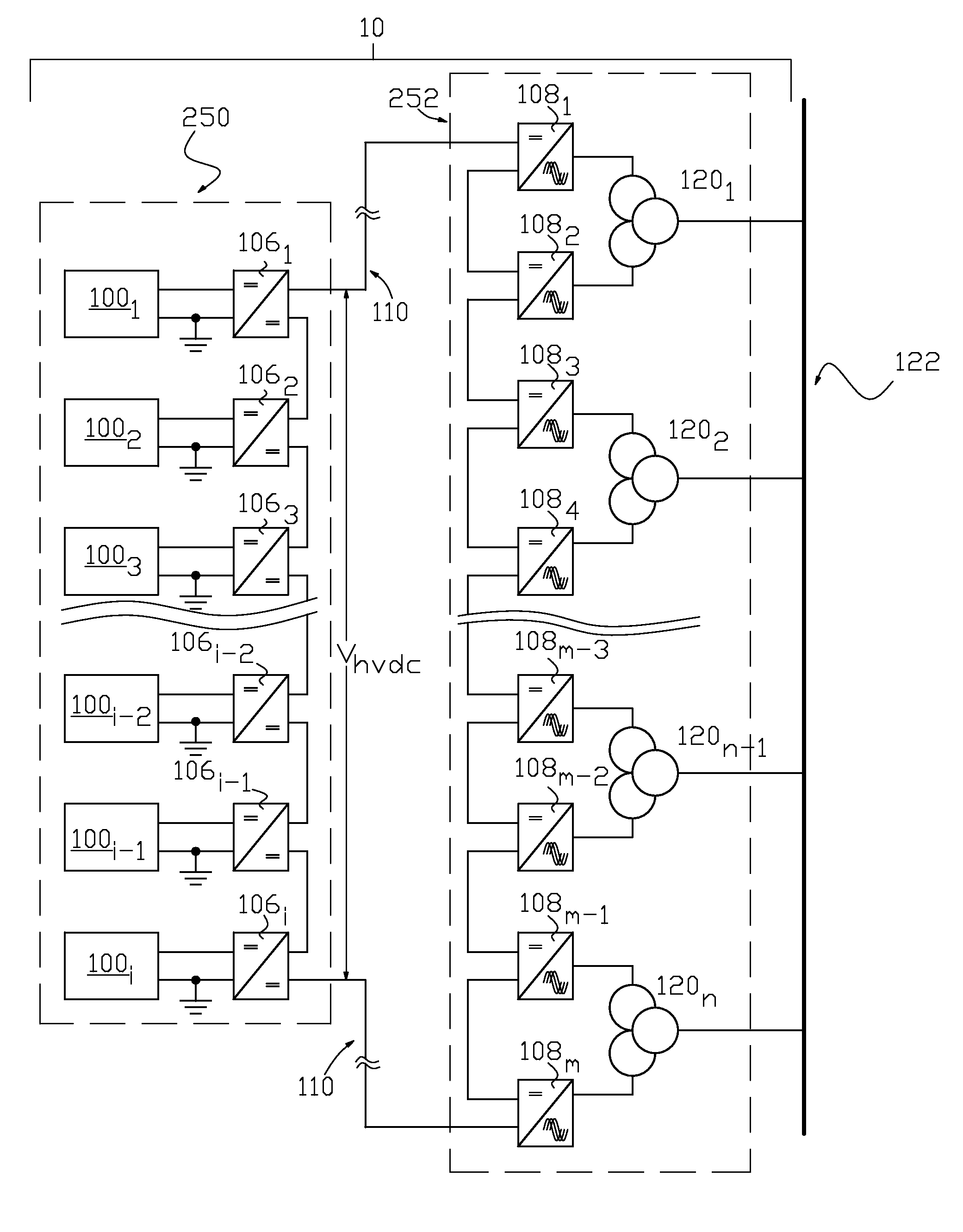 Solar Photovoltaic Power Collection via High Voltage, Direct Current Systems with Conversion and Supply to an Alternating Current Transmission Network