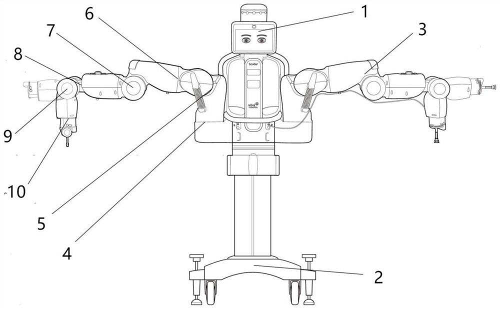 An autonomous humanoid dual-arm robot and its operating system for tracking moving targets