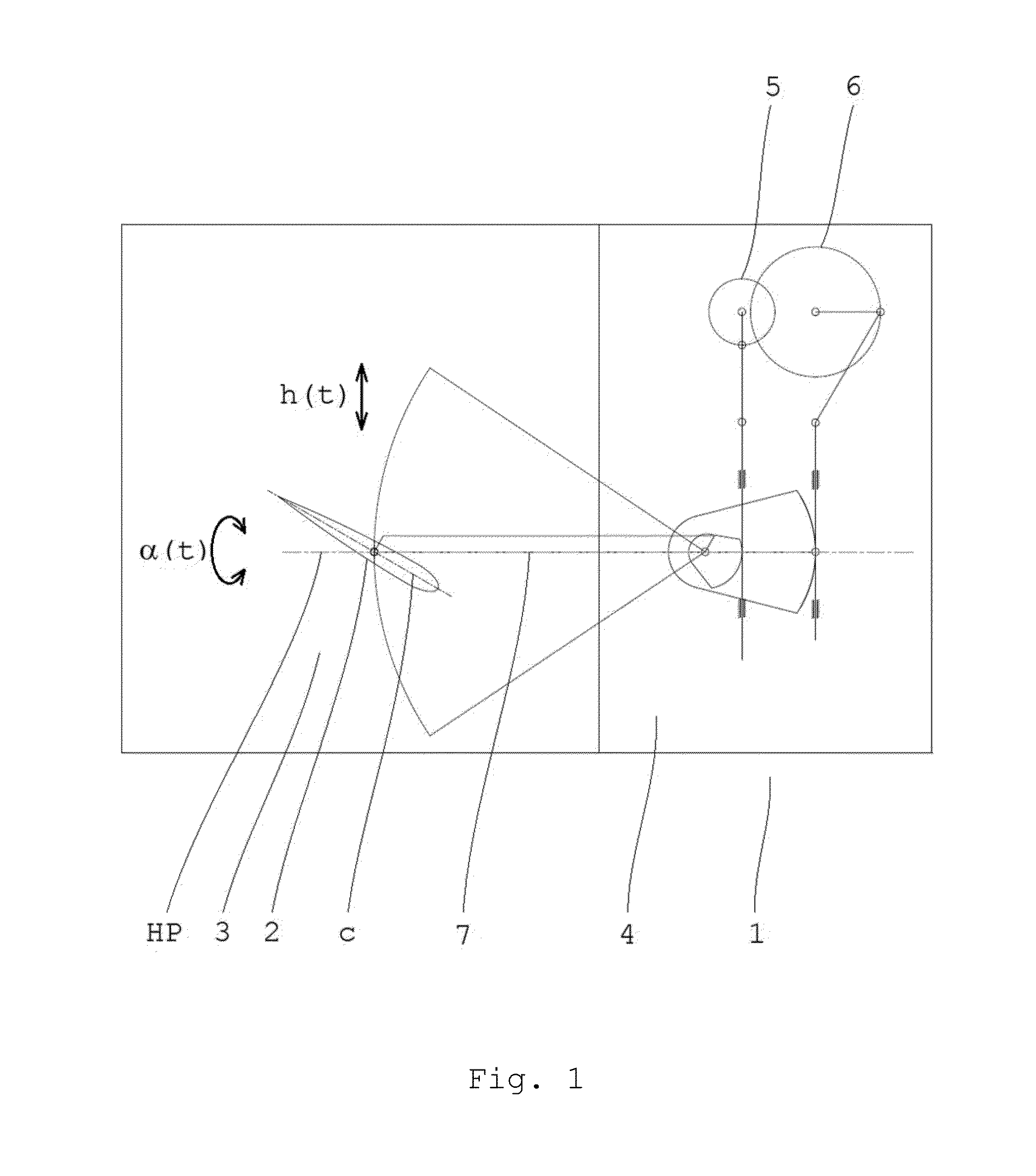Oscillating foil propulsion system and method for controlling a motion of an oscillating movable foil