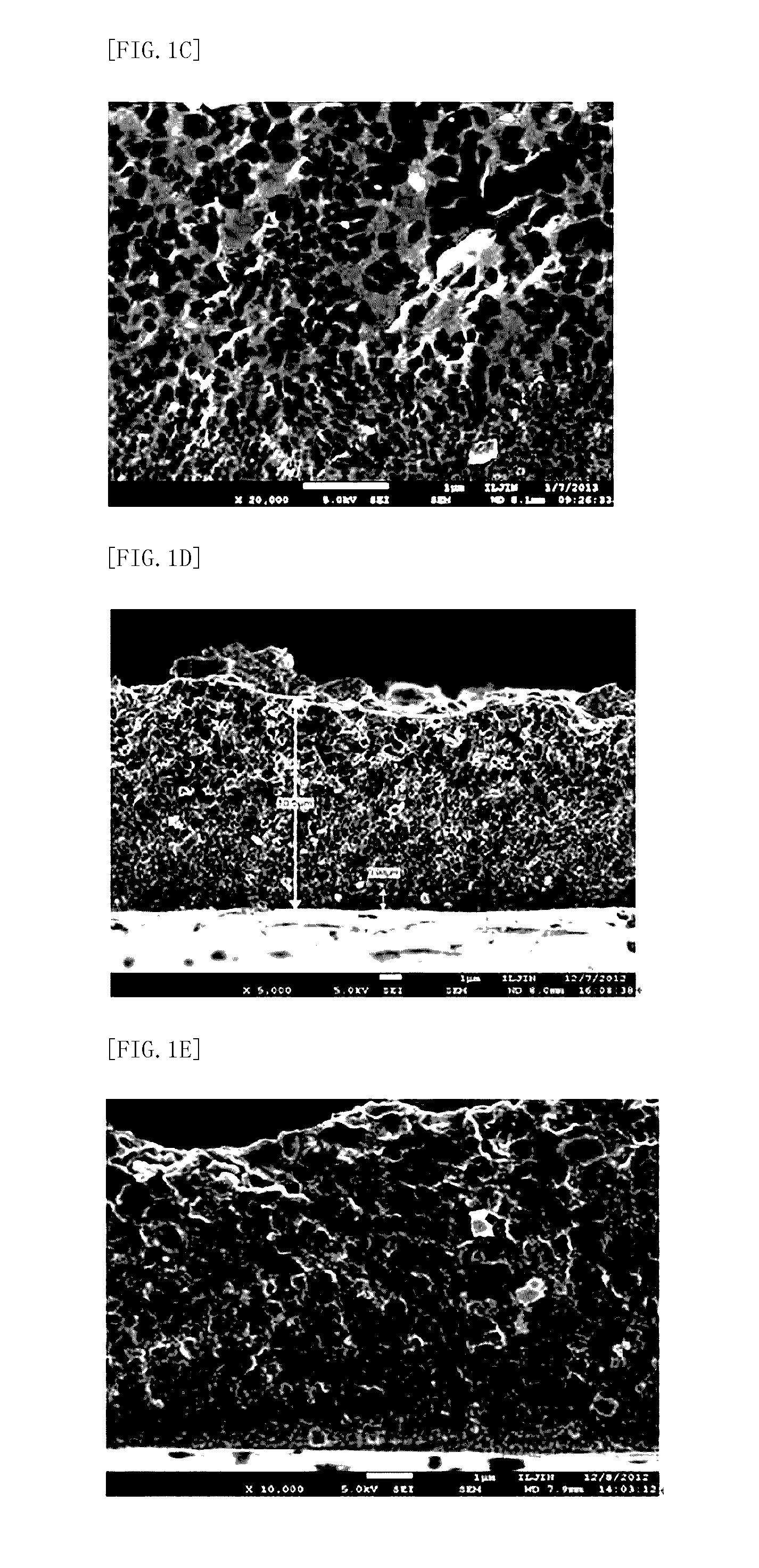 Negative electrode active material for lithium secondary battery