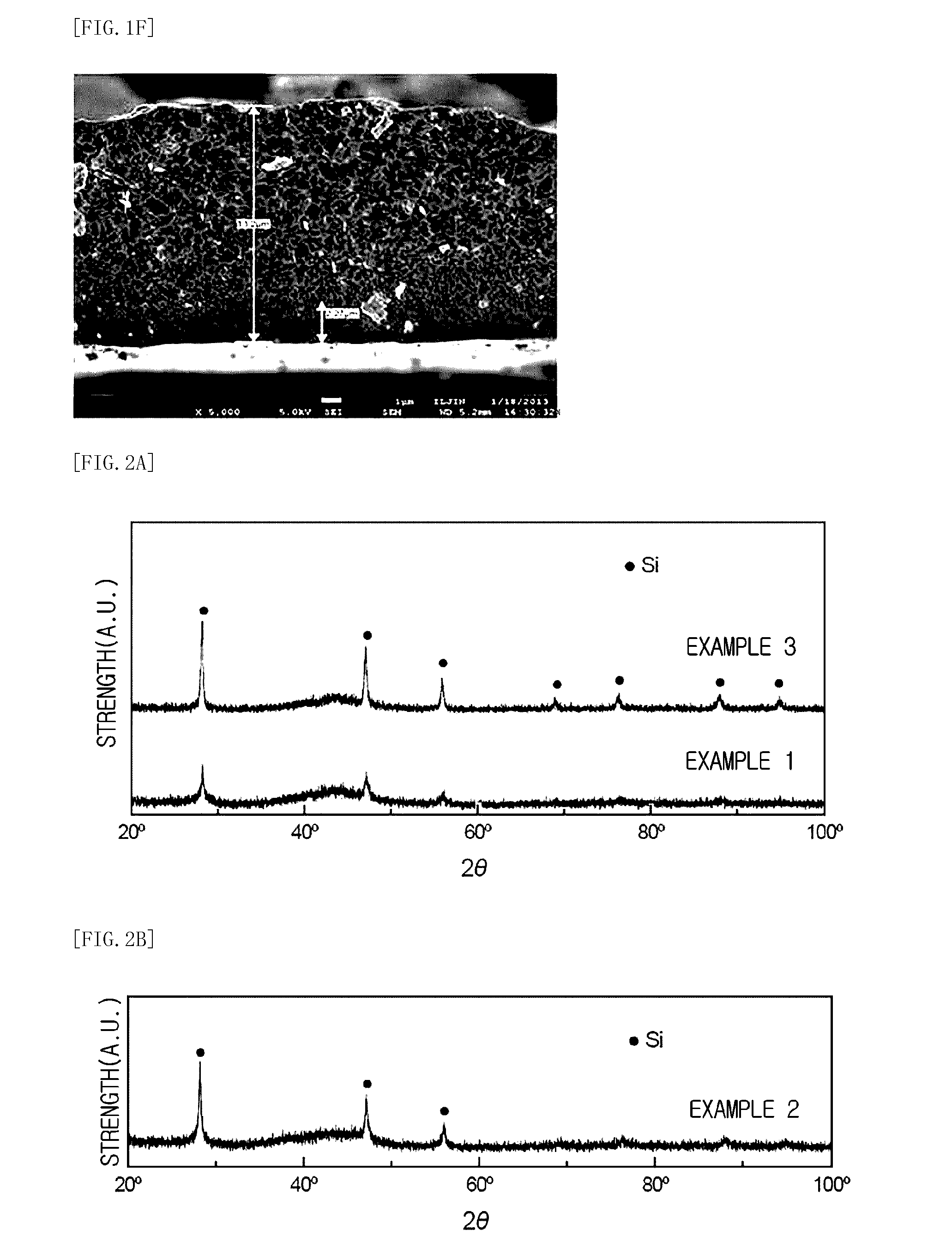 Negative electrode active material for lithium secondary battery