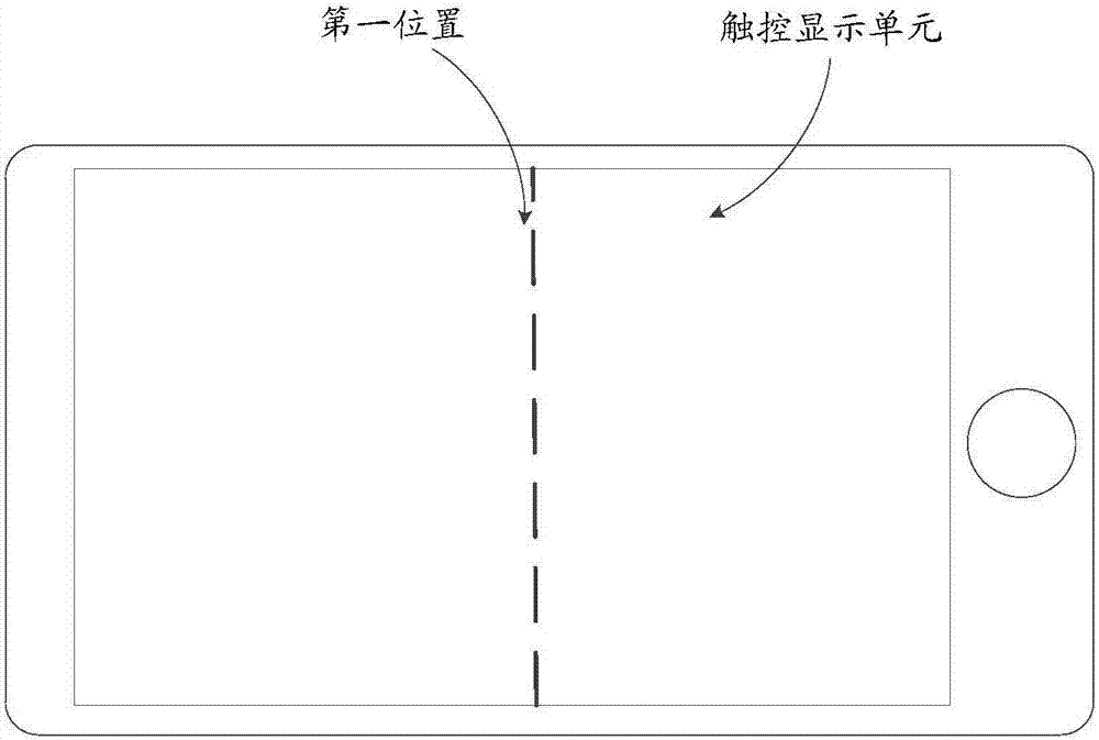 Information processing method and electronic devices