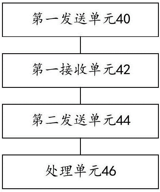 Detection method, device and system for multi-tuner set top box