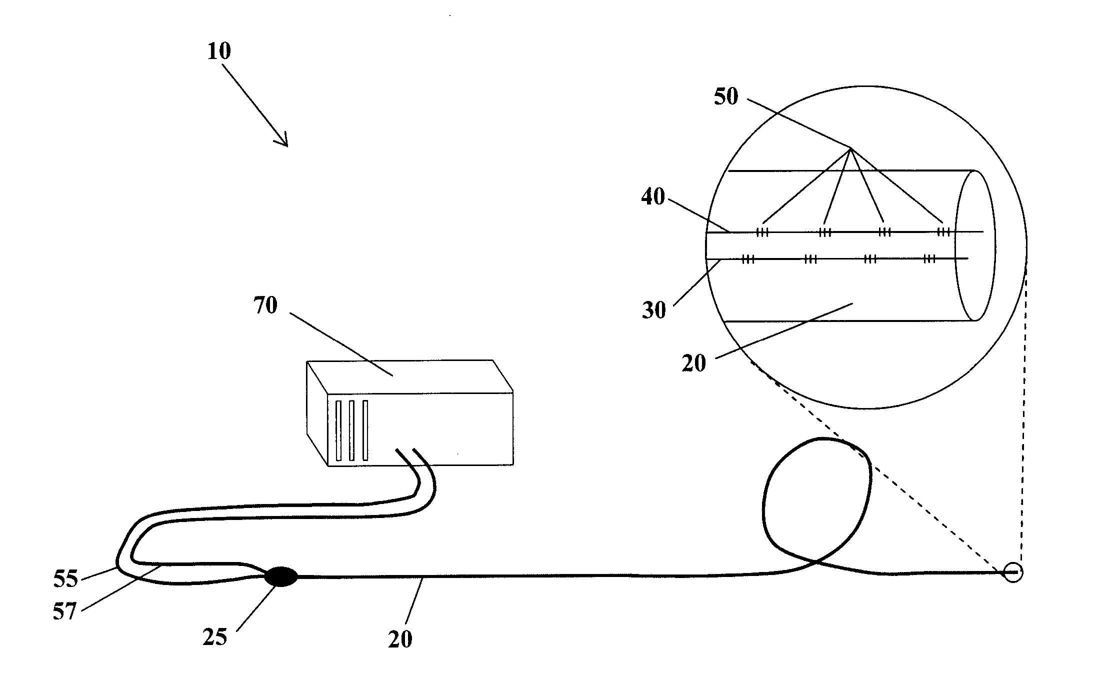 Fiber Optic Position and Shape Sensing Device and Method Relating Thereto