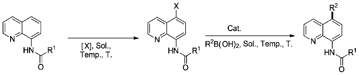A kind of 5-substituted arylation/heterocyclic 8-amidoquinoline compound and its one-pot preparation method