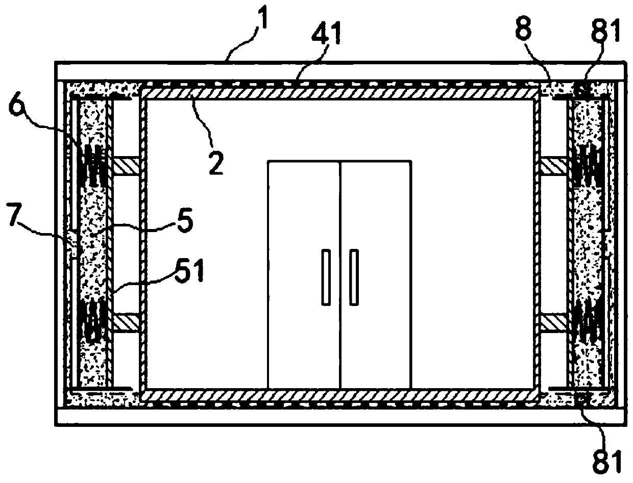 Buffer compartment