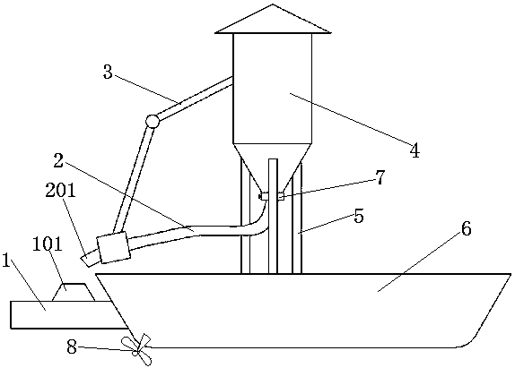 An automatic feeding boat and its use method