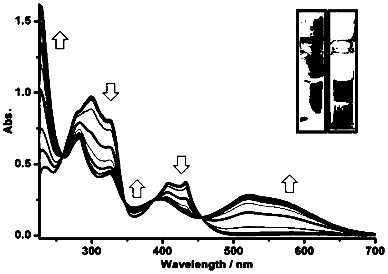 Azulene-based modified polystyrene compound and application thereof