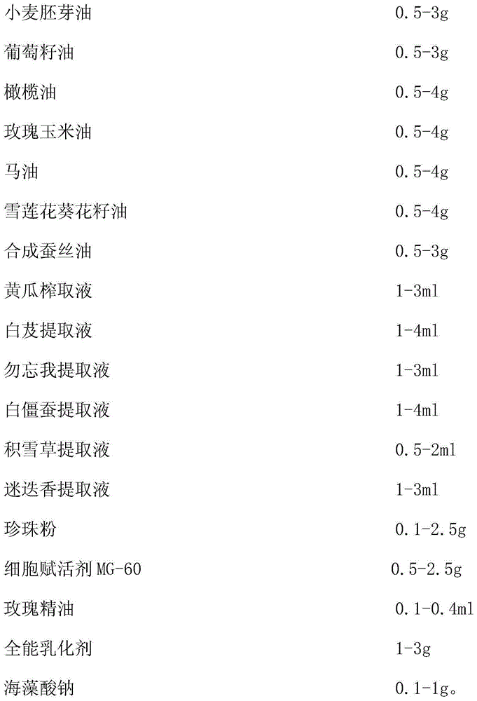 Whitening and moisturizing freckle removal lotion and preparation method thereof