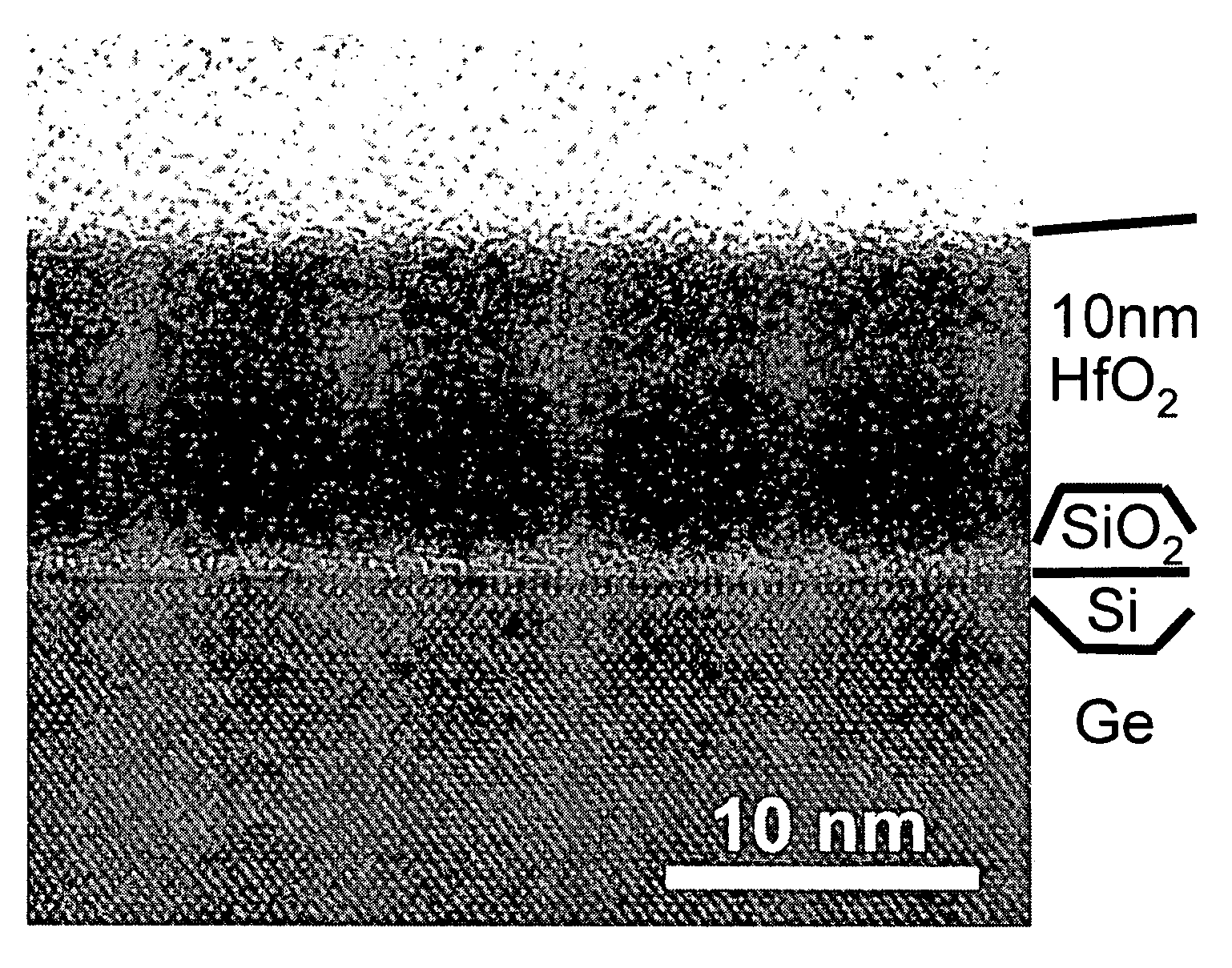 Method for making a passivated semiconductor substrate