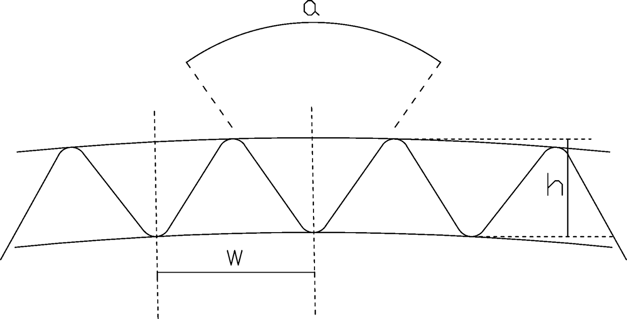 corrugated roll