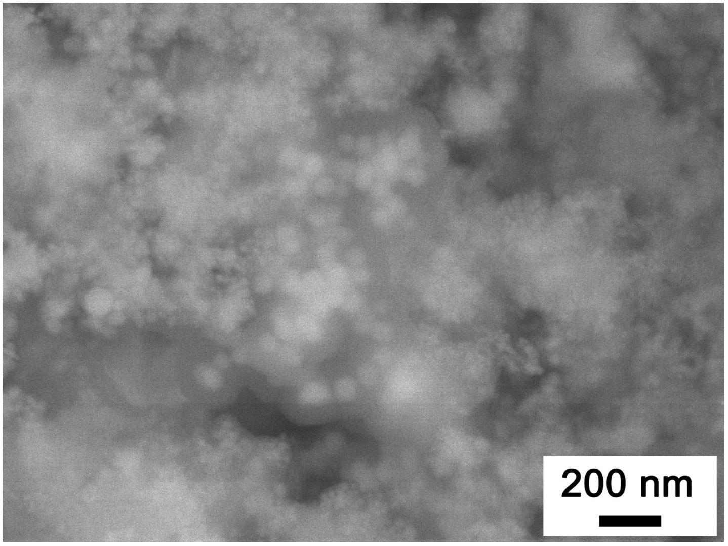 Preparation method of carbon coated magnetic nano-spherical iron sulfide