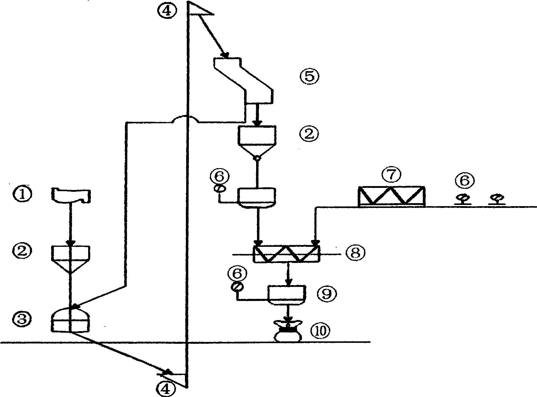 Environment protection complex preliminary mixing feedstuff for pig